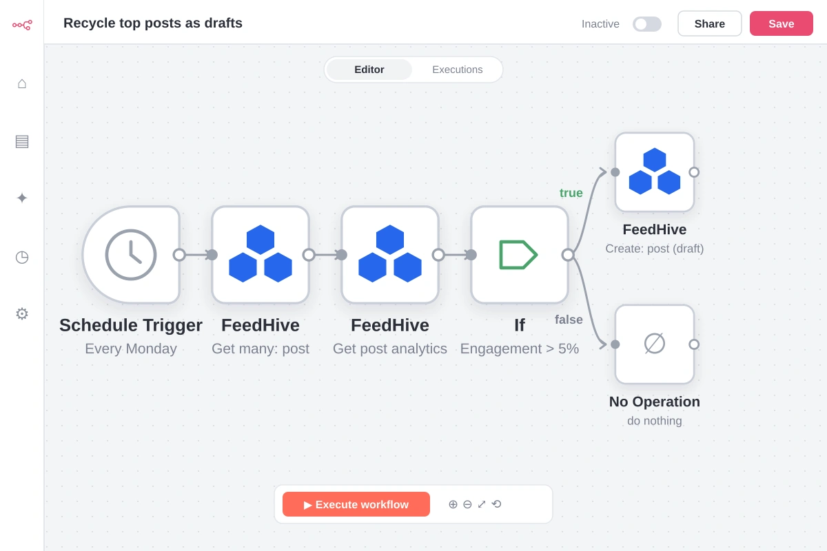 Illustrated n8n editor workflow