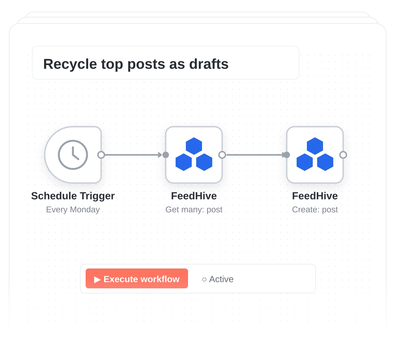 Build your workflow