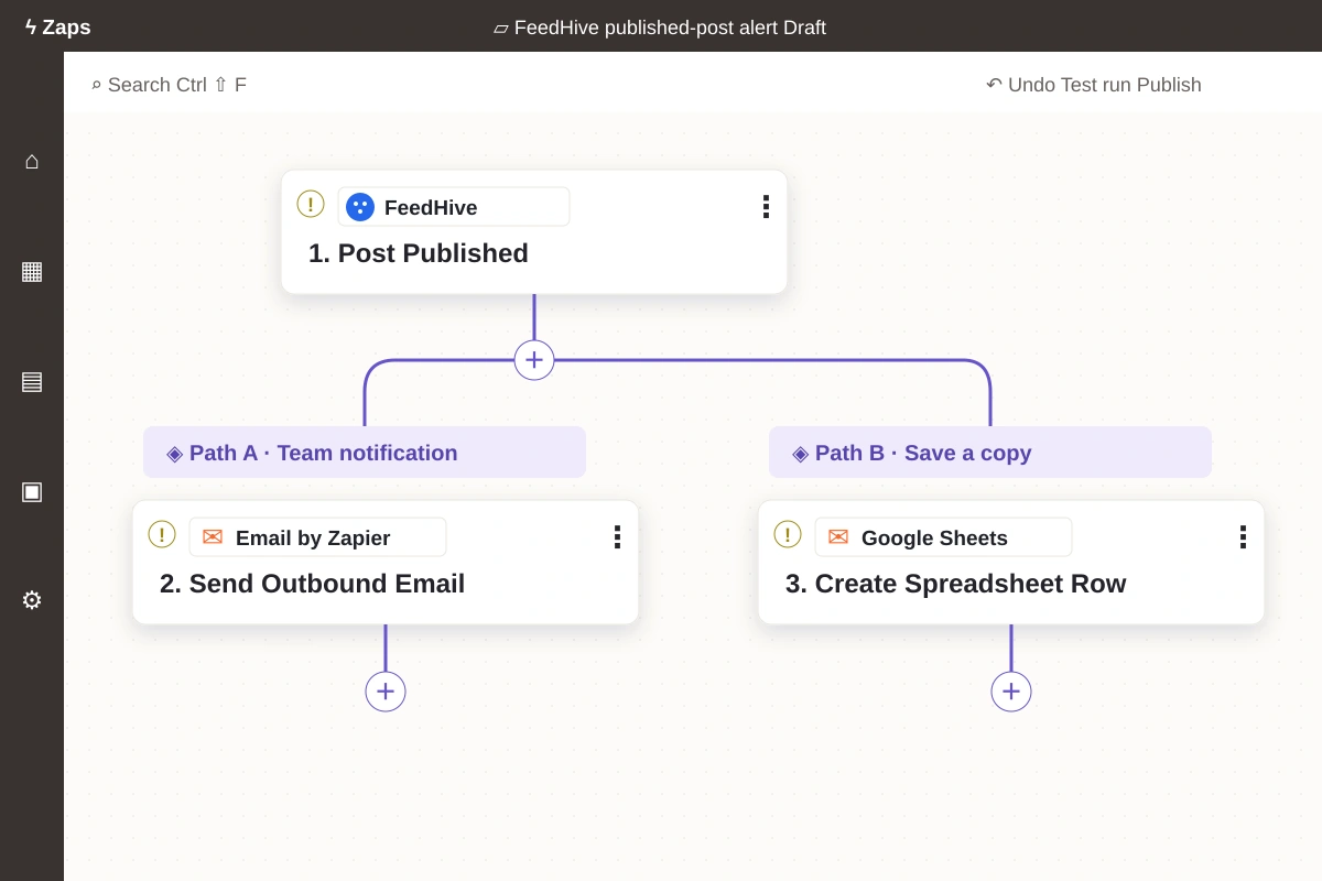 Illustrated Zapier editor workflow