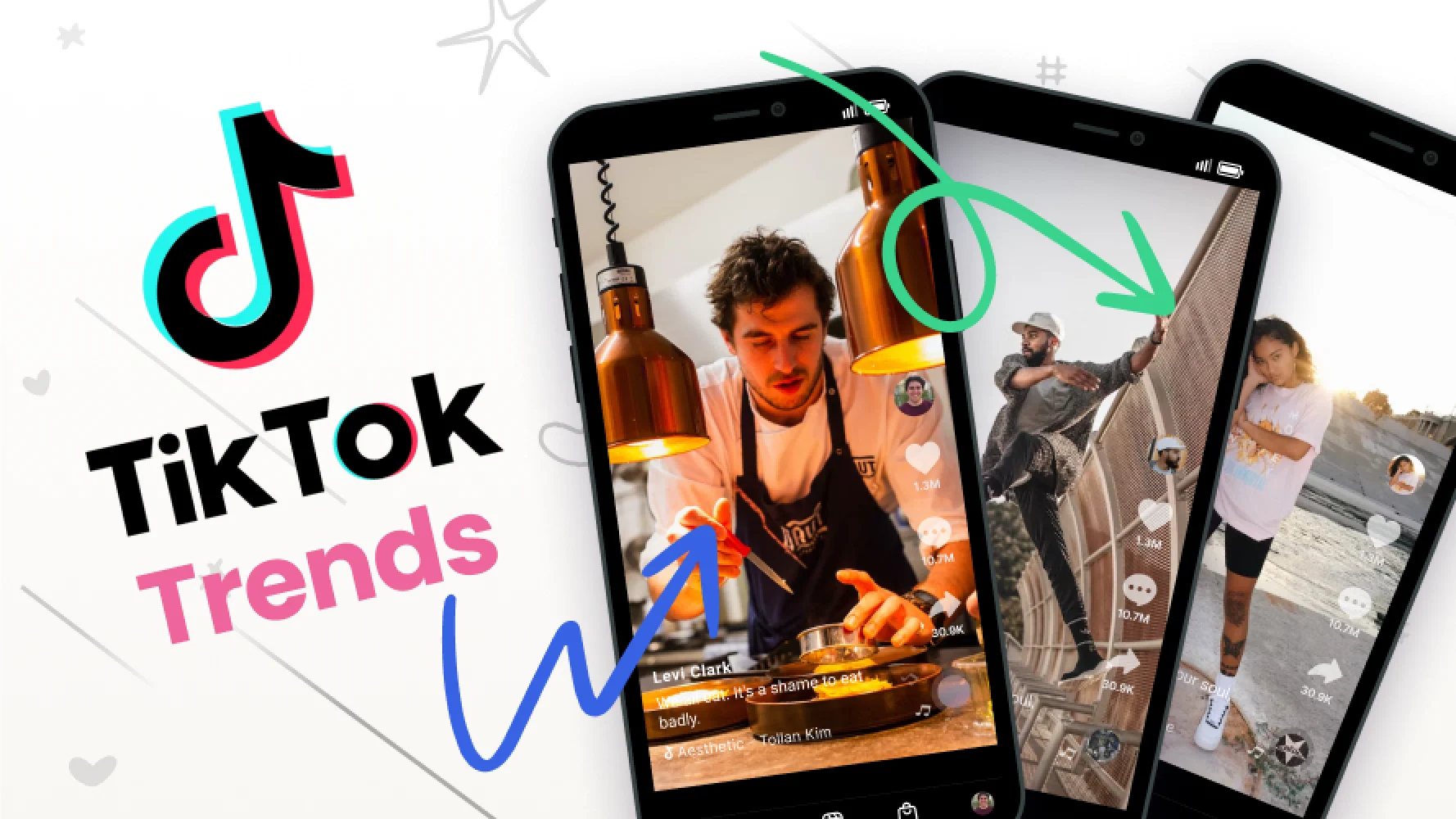 TikTok Trends For Your Brand: Top Ideas