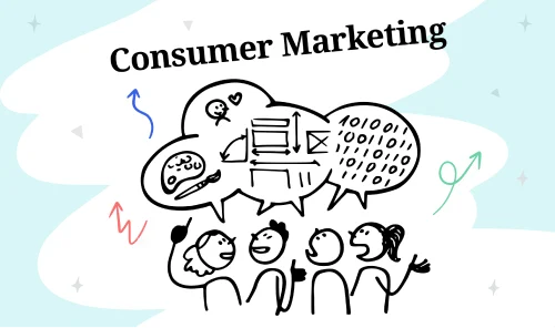 Consumer Marketing: Benefits and Strategies for Your Business