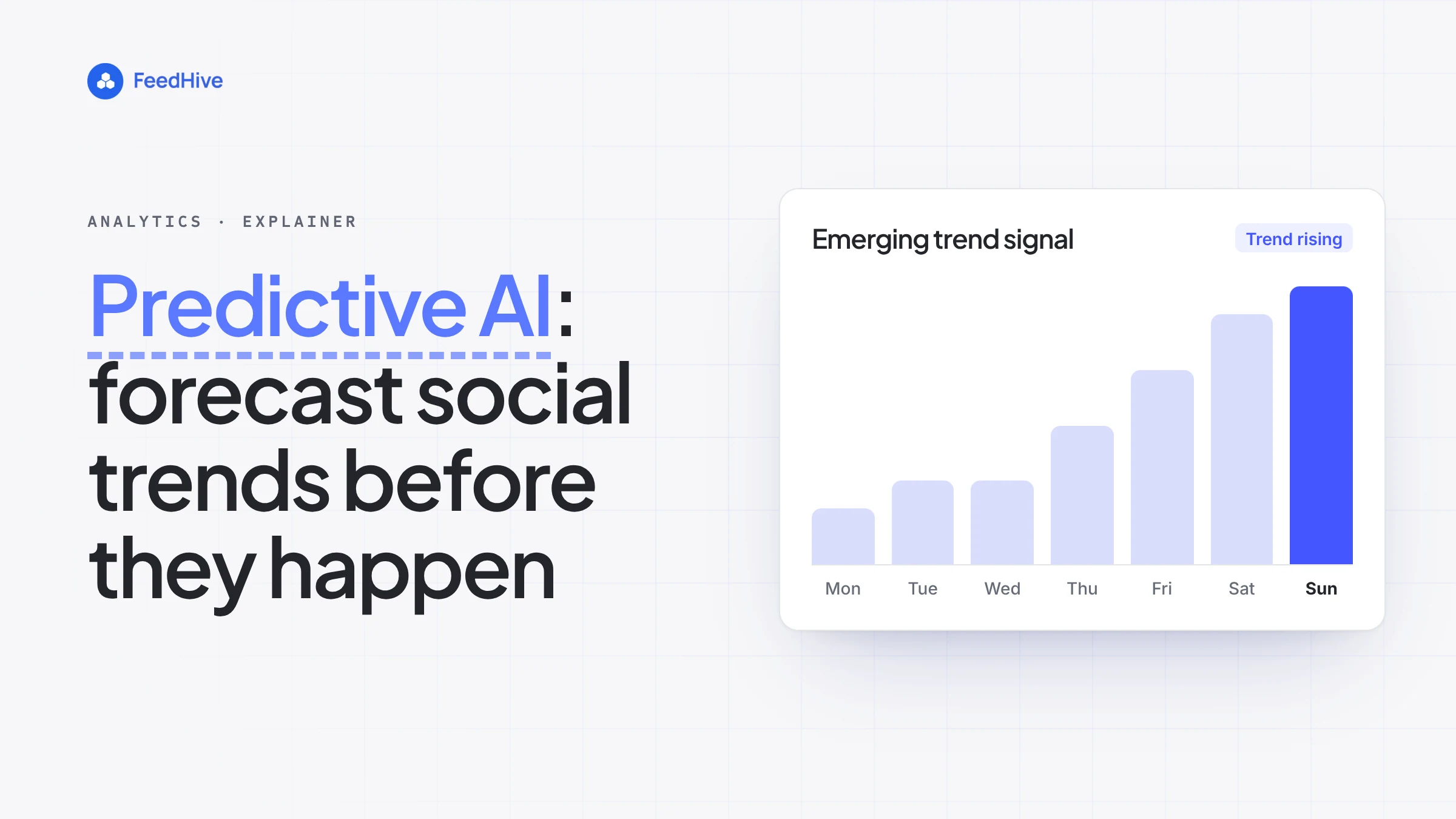 AI-Powered Predictive Analytics: Forecasting Social Media Trends Before They Happen