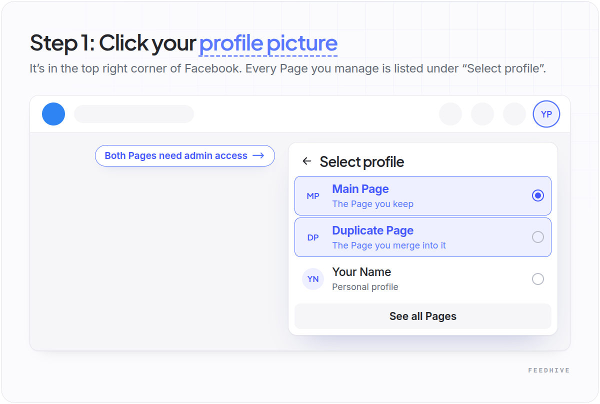 Illustration of Facebook with the profile picture in the top right corner opened. The “Select profile” list shows your main Page and the duplicate Page you want to merge, plus your personal profile.